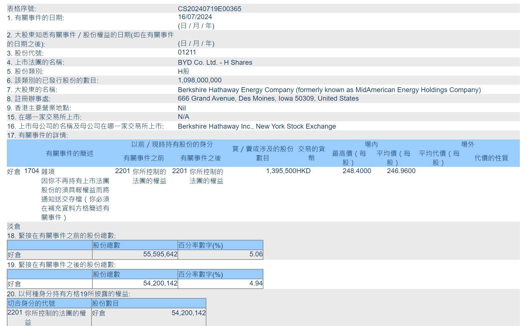 二四六香港资料期期准一_良心企业，值得支持_3DM18.70.34