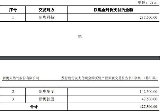 2024新奥正规免费资料大全_良心企业，值得支持_安装版v385.584