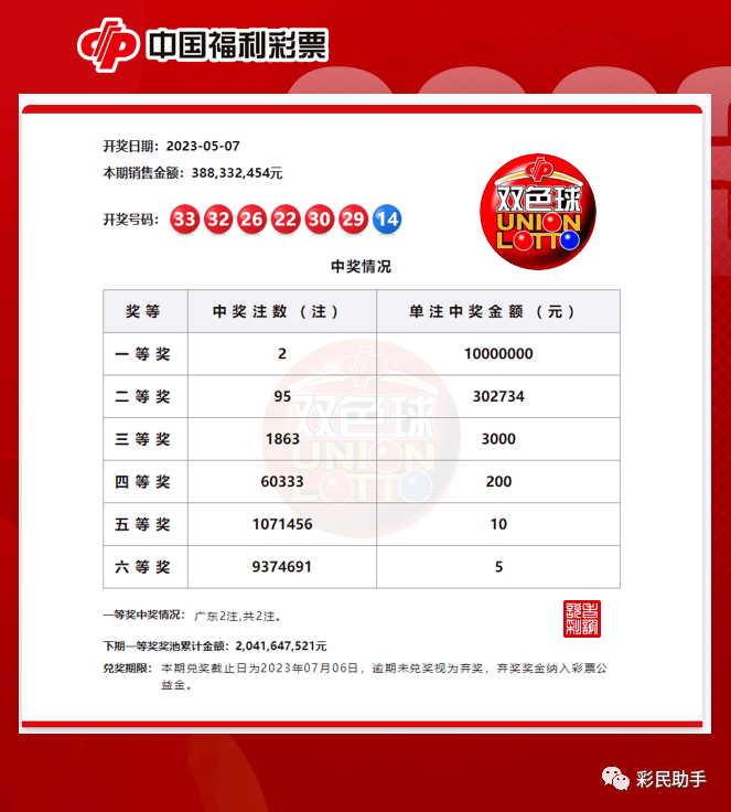 2024新奥历史开奖记录52期_最新答案解释落实_V81.33.64