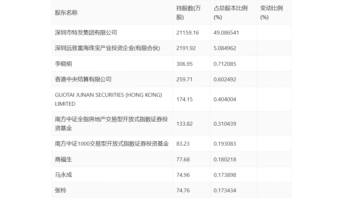 澳门今期开什么号_精选作答解释落实_手机版814.061