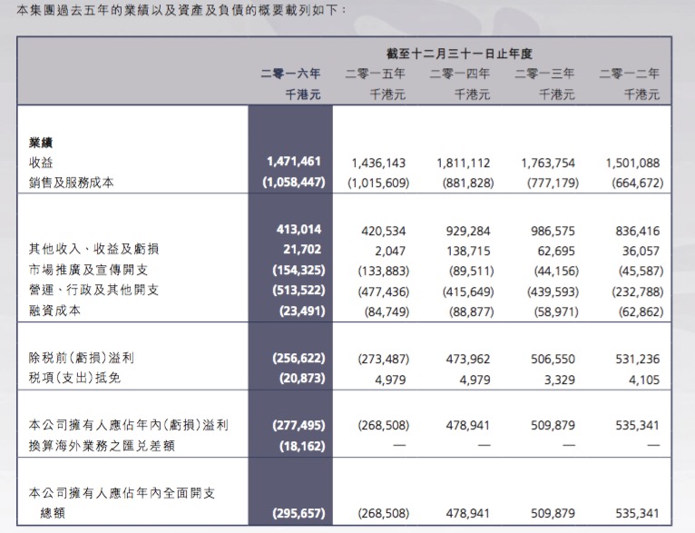 新澳门六开奖结果记录_详细解答解释落实_主页版v687.670