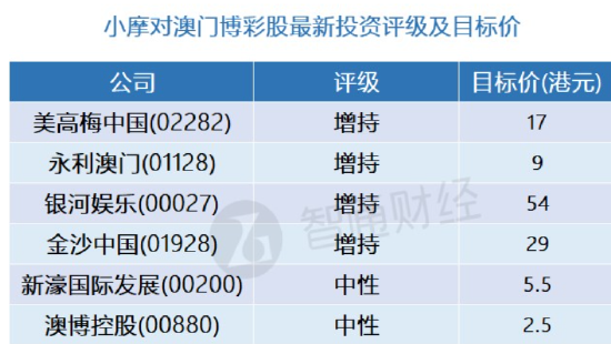 2024新澳门免费精准资料_作答解释落实的民间信仰_GM版v83.11.66