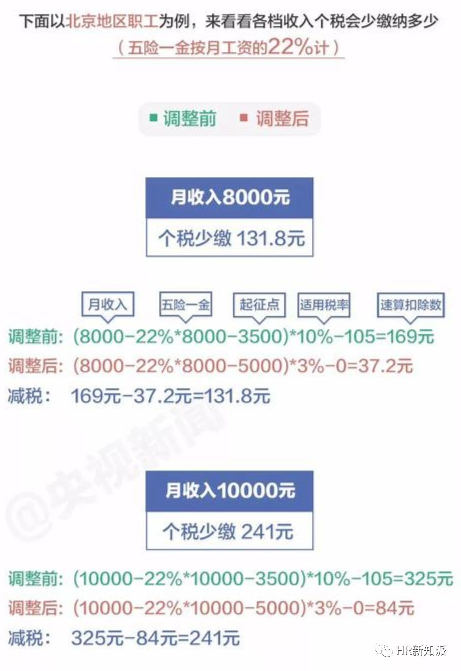 9944CC天下彩旺角二四六_详细解答解释落实_3DM97.36.81