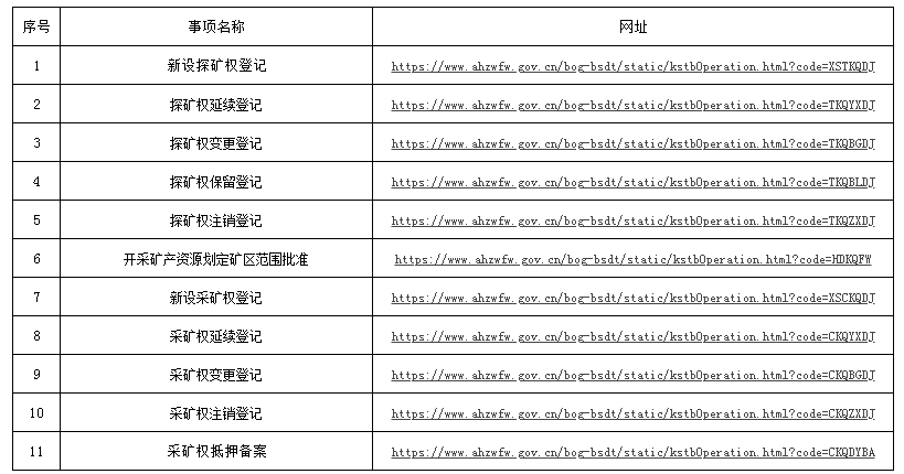 2024年全年資料免費大全優勢_作答解释落实的民间信仰_V04.30.84