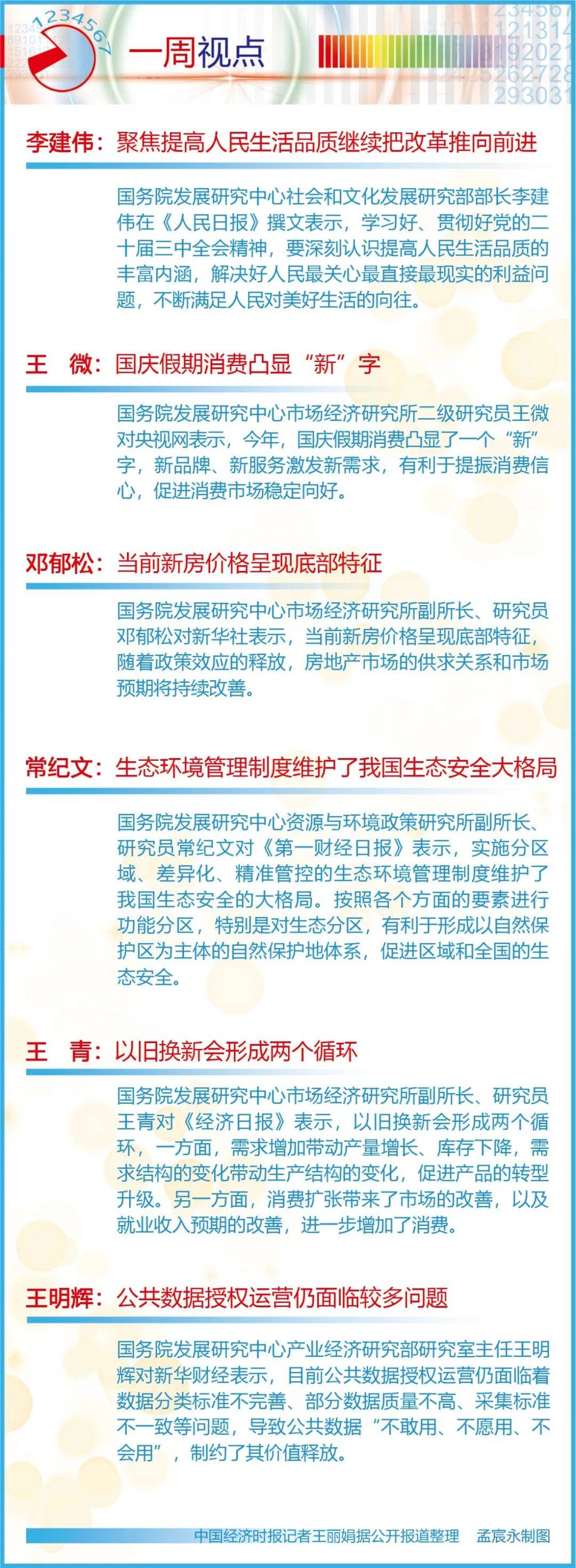 早报揭秘提升2024一肖一码100_结论释义解释落实_V35.20.45