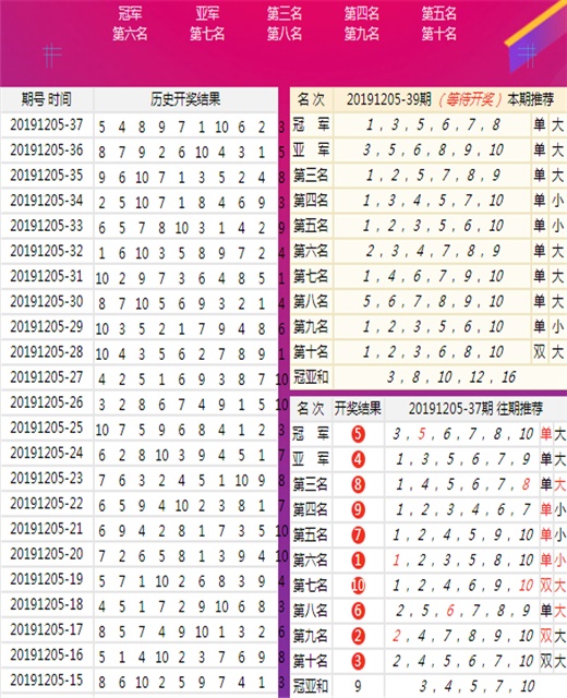 二四六天彩天天免费大全_精选作答解释落实_实用版576.201