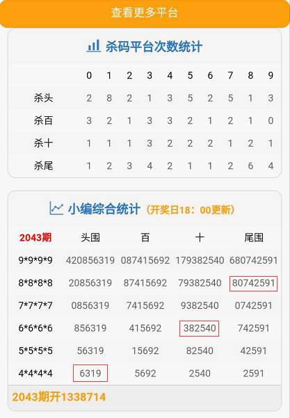 2474747一肖一码_精选解释落实将深度解析_iPad57.25.92