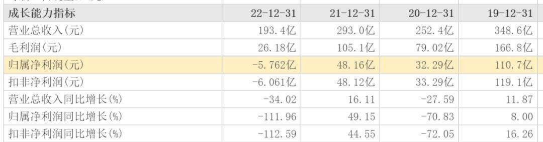 新奥门特免费资料大全_最佳选择_主页版v112.762