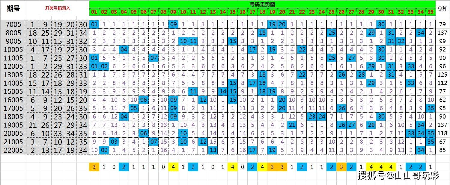 2024新奥历史开奖直播_一句引发热议_GM版v72.02.97