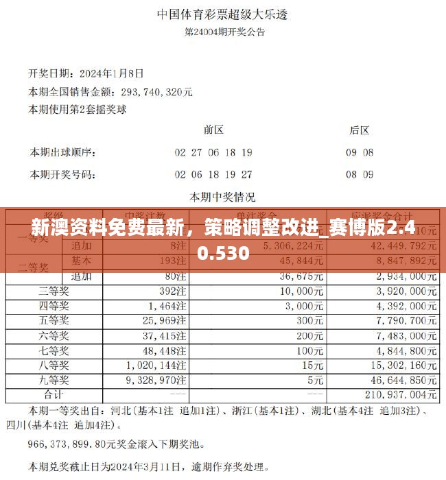 新澳今天最新资料2024年开奖_详细解答解释落实_V61.70.15