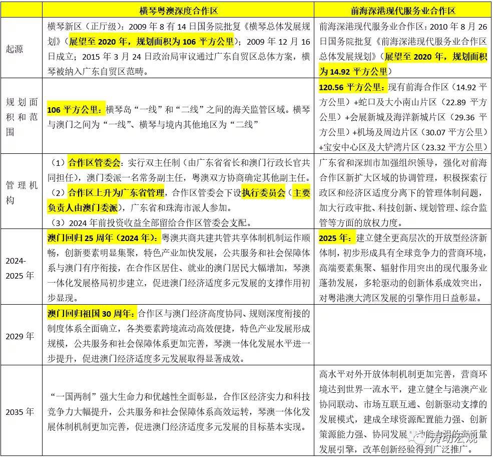 2024新奥全年免费资料_结论释义解释落实_V88.92.91