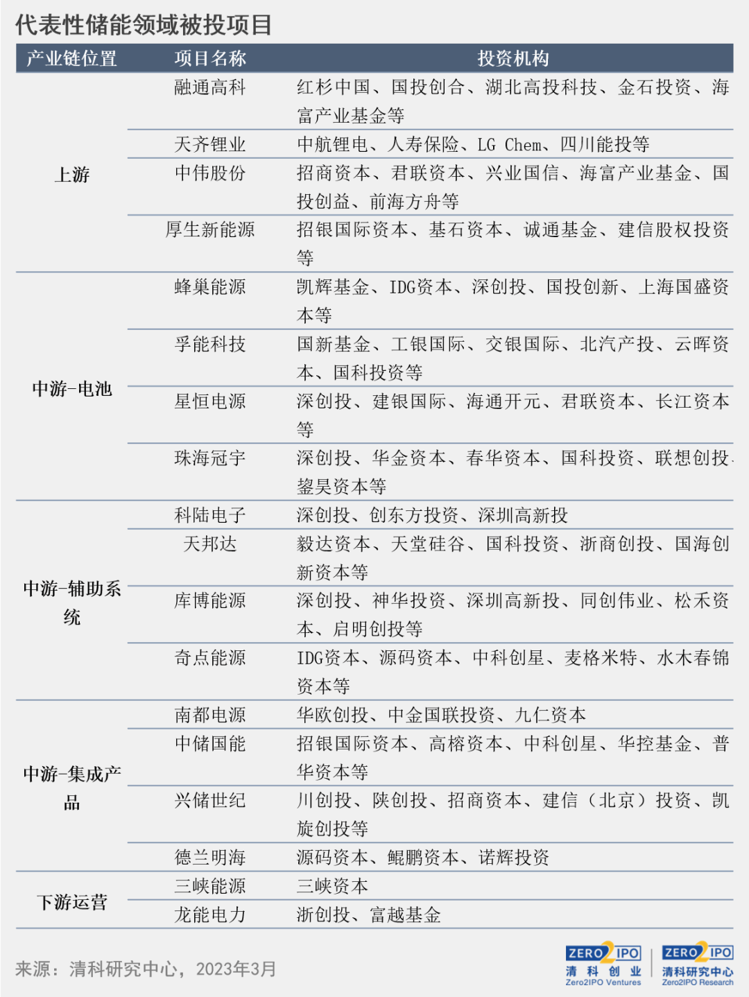 新澳2024年最新版资料30935com_最新答案解释落实_实用版894.713