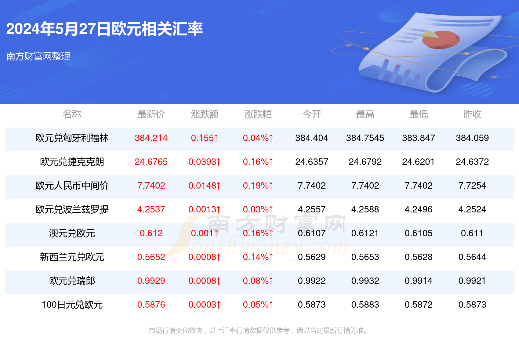 2024年新澳门免费资料大全_引发热议与讨论_V63.20.92