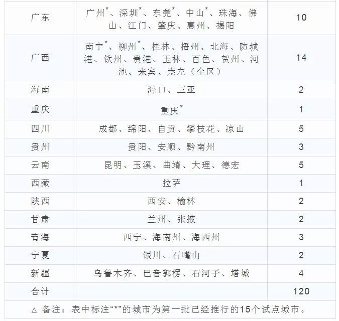 2024澳彩免费资料大全_作答解释落实_实用版326.774