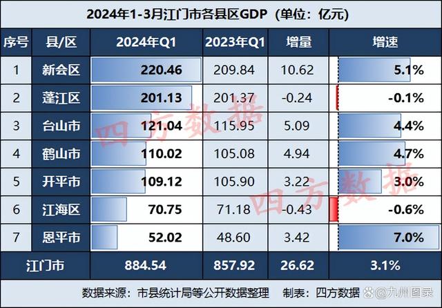 2024澳门资料江右_良心企业，值得支持_iPad85.78.74