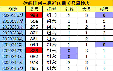 香港二四六免费资料开奖_一句引发热议_主页版v118.995