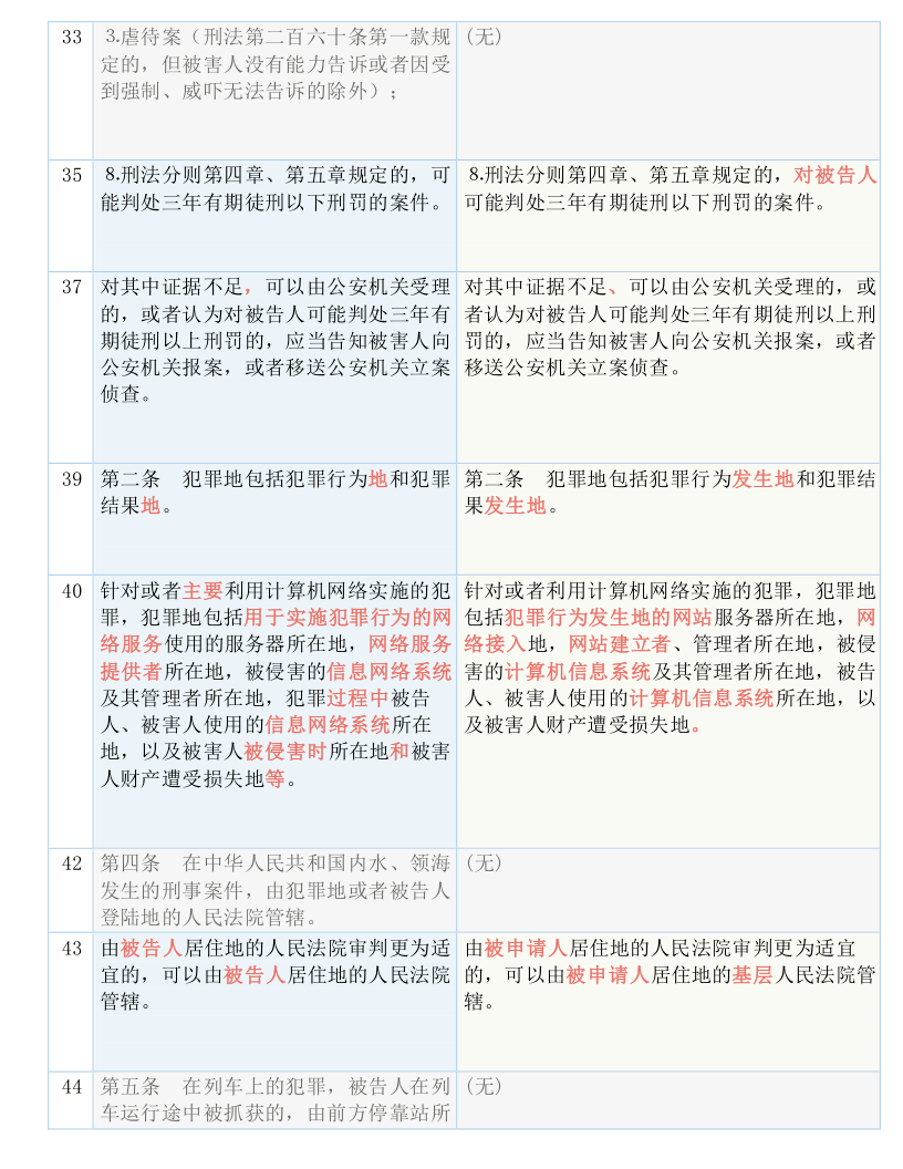 渐澳门一码一肖一持一_最新答案解释落实_GM版v20.47.20