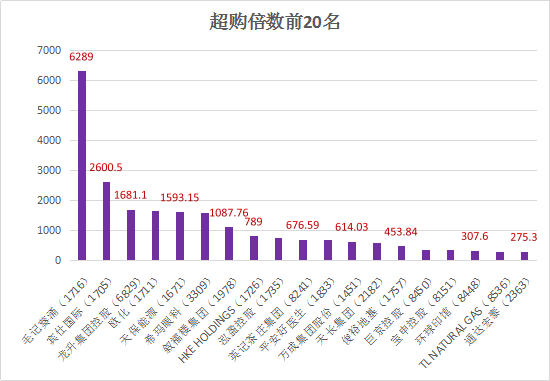 4777777香港最快开奖直播_精选解释落实将深度解析_网页版v749.572