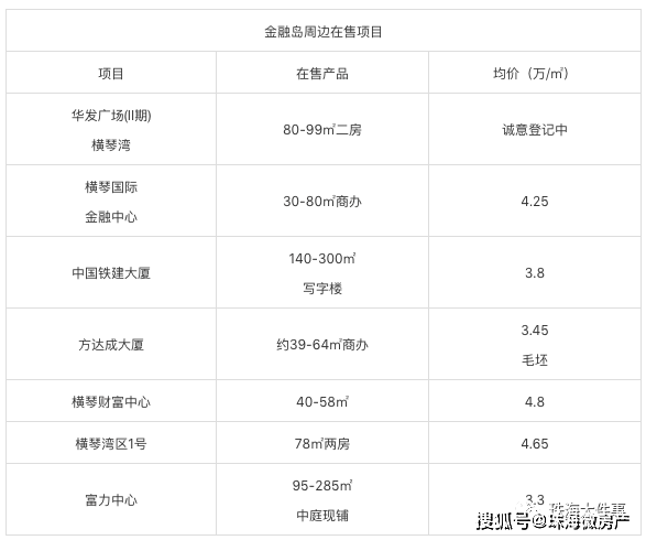 2024新奥门免费资料查询_值得支持_安装版v616.895