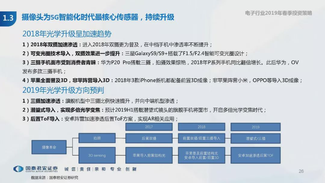 新澳门四肖三肖必开精准_精选解释落实将深度解析_iPhone版v55.37.20