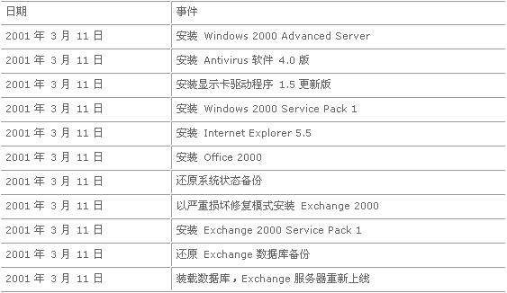 2024澳彩开奖记录查询表_作答解释落实的民间信仰_3DM99.72.36