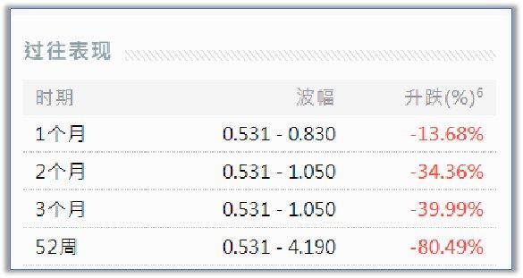 黄大仙三精准资料大全_作答解释落实_3DM99.52.36