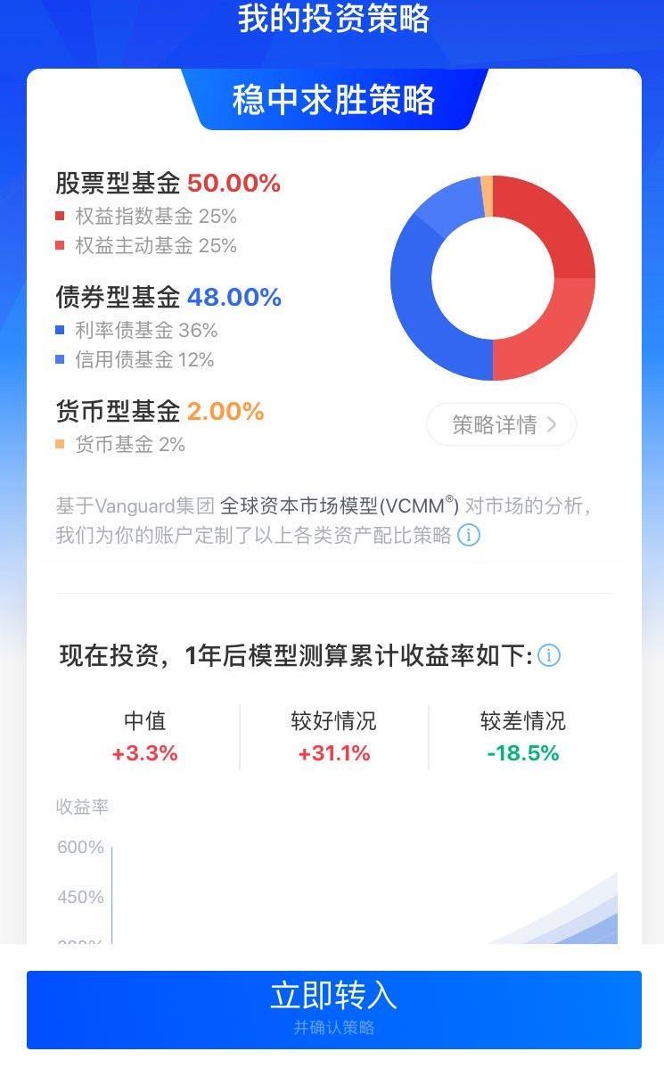 国办：加快专项债券发行进度，加快专项债券资金使用和项目建设进度|界面新闻 · 快讯