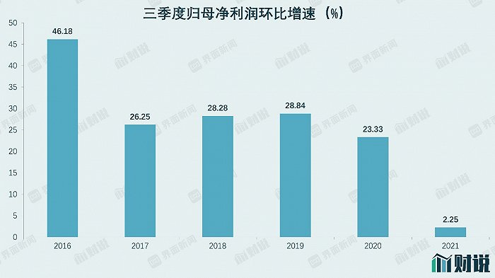 全国首单供热类REITs获批|界面新闻 · 快讯