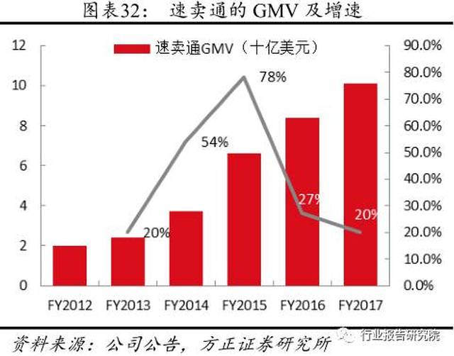 德邦科技：拟2.58亿元收购泰吉诺89.42%股权，深化在半导体封装材料领域布局|界面新闻 · 快讯