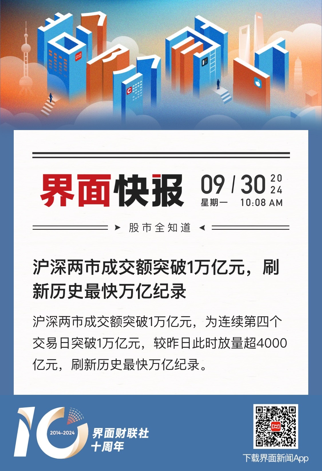 沪深两市成交额连续第63个交易日突破1万亿元|界面新闻 · 快讯