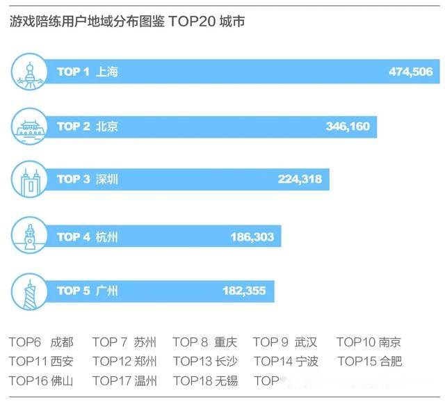 北大医疗集团三季度收入39.3亿元，预计年内实现盈亏平衡|界面新闻 · 快讯