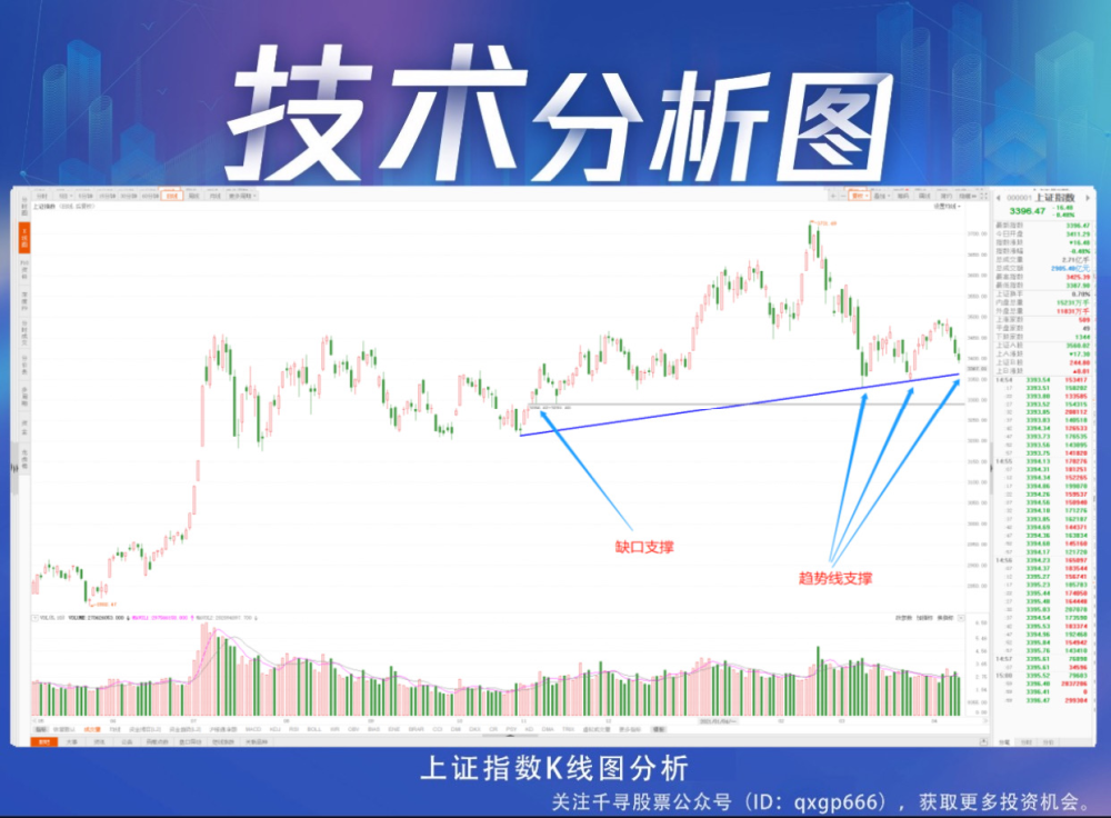 盘中必读|今日共79股涨停，沪指冲高回落重回3400点，农业股表现强势|界面新闻 · 证券