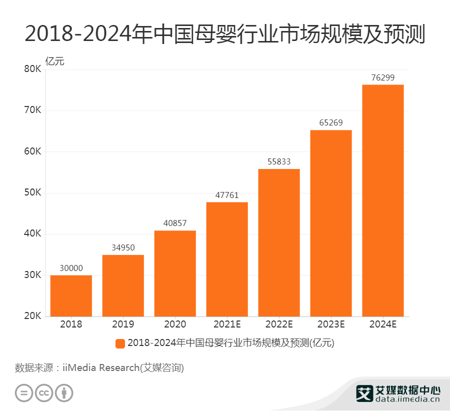 东莞规上工业企业达1.4万家，位居全国第一|界面新闻 · 快讯