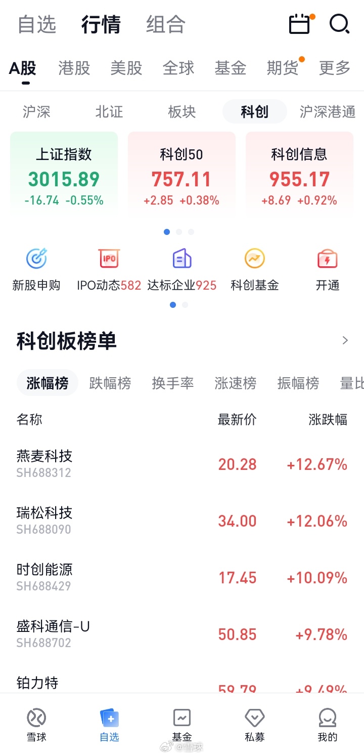 盘中必读|今日共97股涨停，市场弱势调整沪指收跌0.58%，PCB概念集体大涨|界面新闻 · 证券