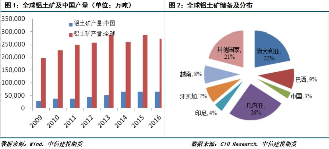 国内期货主力合约涨多跌少，烧碱涨超2%|界面新闻 · 快讯