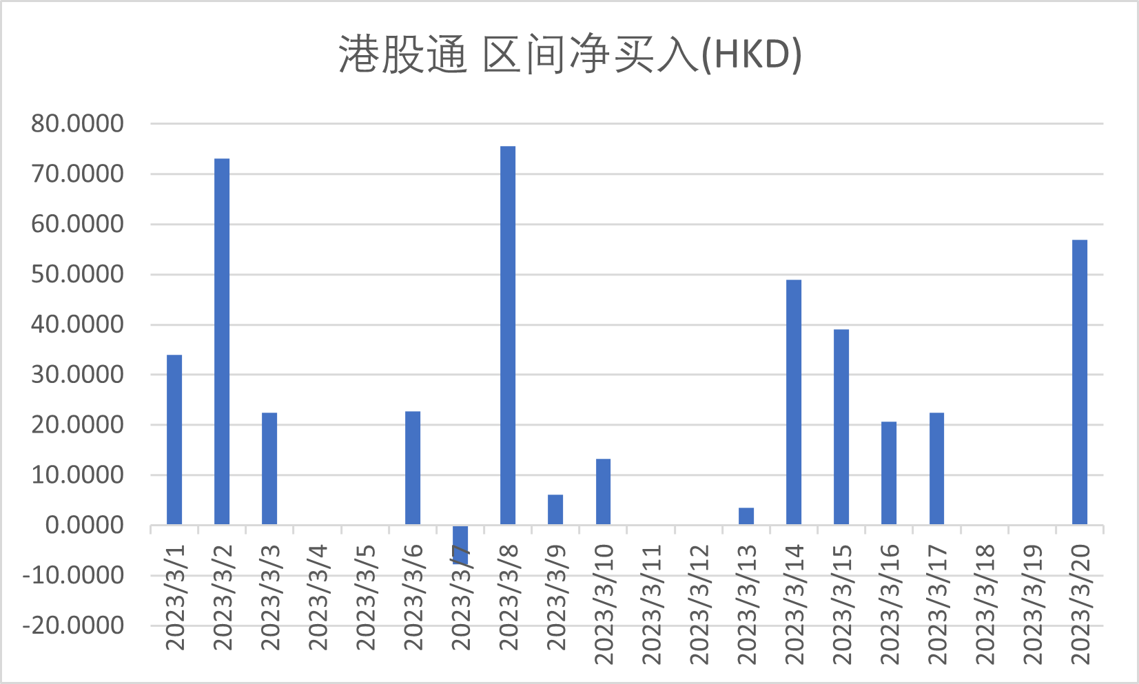 大金融股震荡拉升，华西证券、中航产融双双涨停|界面新闻 · 快讯