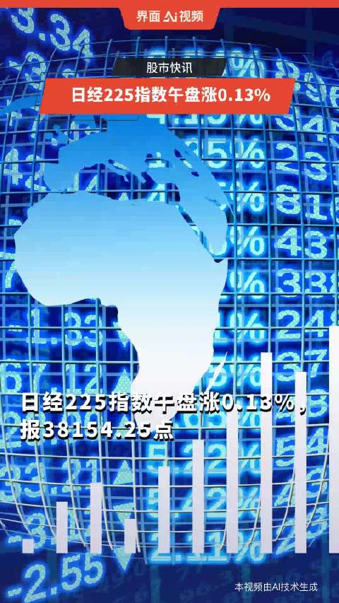 日经225指数午盘收涨0.21%|界面新闻 · 快讯