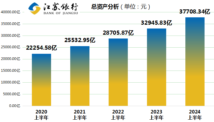 2024年末银行理财支持实体经济资金规模超20万亿元|界面新闻 · 快讯