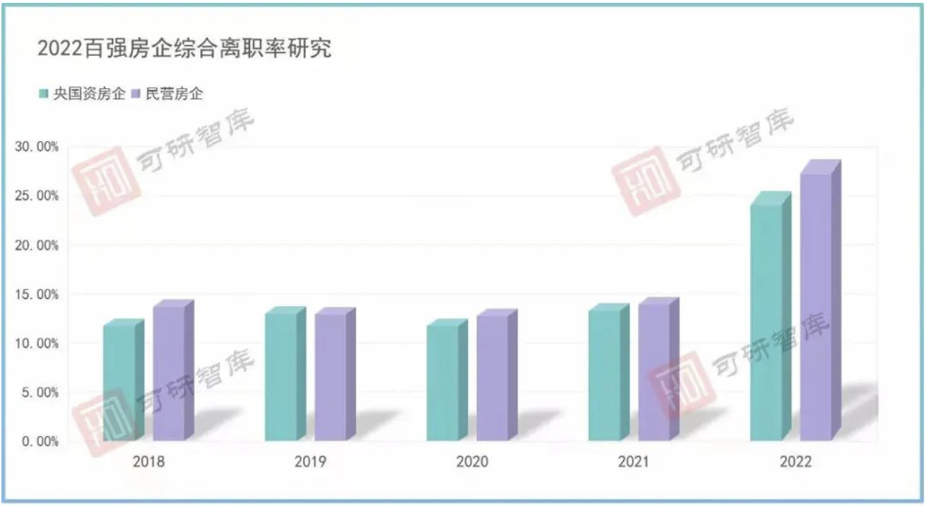 陈茂波：预测香港2025年经济增长介乎2%-3%|界面新闻 · 快讯